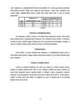 Biznesa plāns 'Sporta klubs "Spartaks"', 10.