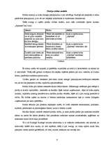 Biznesa plāns 'Sporta klubs "Spartaks"', 12.