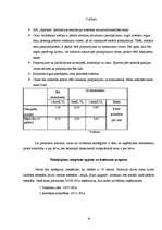 Biznesa plāns 'Sporta klubs "Spartaks"', 16.