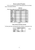 Biznesa plāns 'Sporta klubs "Spartaks"', 27.