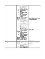 Konspekts 'Sociālo zinību konspekts 3.klasei', 2.