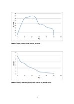 Paraugs 'Uzbudināmie audi, skeleta muskuļi, kontrakciju regulācija', 4.