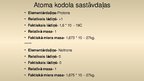 Prezentācija 'Atomu atklāšana', 4.