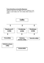 Paraugs 'SIA "Baltc Candles" organizācijas aprakstošā analīze', 2.