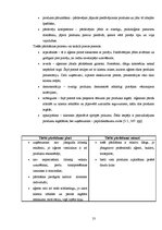 Prakses atskaite 'Pakalpojumu virzības pasākumu novērtējums SIA Biznesa augstskola Turība', 13.