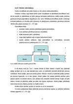 Prakses atskaite 'Pakalpojumu virzības pasākumu novērtējums SIA Biznesa augstskola Turība', 15.