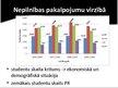 Prakses atskaite 'Pakalpojumu virzības pasākumu novērtējums SIA Biznesa augstskola Turība', 37.