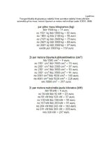 Referāts 'Transportlīdzekļa ekspluatācijas nodoklis Latvijā', 15.