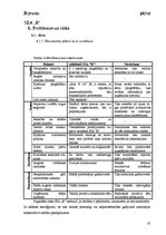 Biznesa plāns 'SIA "R" biznesa plāns', 23.