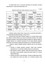 Diplomdarbs 'Iekšējā komunikācija kā darbinieku lojalitātes veicināšanas faktors', 13.