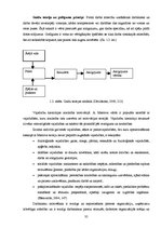 Diplomdarbs 'Iekšējā komunikācija kā darbinieku lojalitātes veicināšanas faktors', 35.