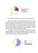 Diplomdarbs 'Iekšējā komunikācija kā darbinieku lojalitātes veicināšanas faktors', 47.