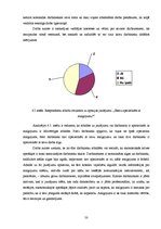 Diplomdarbs 'Iekšējā komunikācija kā darbinieku lojalitātes veicināšanas faktors', 50.