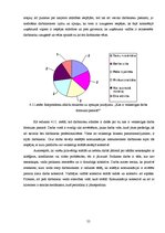 Diplomdarbs 'Iekšējā komunikācija kā darbinieku lojalitātes veicināšanas faktors', 55.