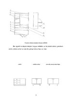 Konspekts 'Izjaucamie savienojumi', 5.