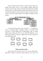 Konspekts 'Izjaucamie savienojumi', 6.