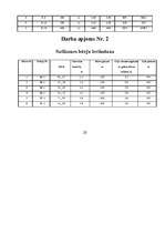 Referāts 'Mežu nosusināšana', 14.