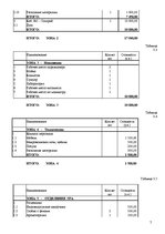 Biznesa plāns 'Бизнес план', 7.