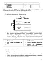 Biznesa plāns 'Бизнес план', 11.