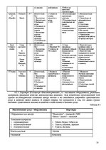 Biznesa plāns 'Бизнес план', 20.