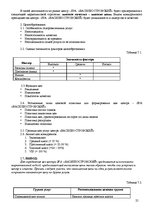 Biznesa plāns 'Бизнес план', 25.