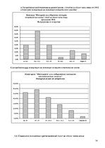 Biznesa plāns 'Бизнес план', 34.