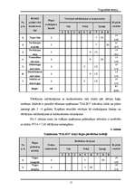 Referāts 'Uzņēmums “Paleo”', 11.