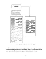 Referāts 'Rīgas rajona padomes Izglītības un kultūras pārvaldes sabiedrisko attiecību akti', 23.