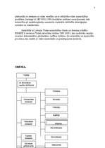 Referāts 'Darba vadīšana', 8.