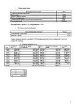 Konspekts 'Uzņēmējdarbības ekonomika un organizēšana', 2.