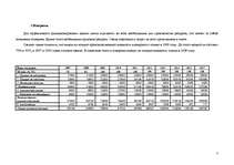 Konspekts 'Uzņēmējdarbības ekonomika un organizēšana', 3.