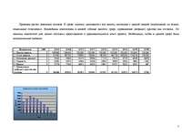 Konspekts 'Uzņēmējdarbības ekonomika un organizēšana', 5.