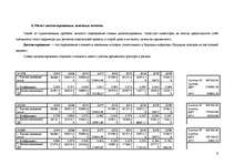 Konspekts 'Uzņēmējdarbības ekonomika un organizēšana', 6.