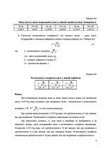 Referāts 'Исследование процесса испарения влаги с поверхности разных почв', 9.