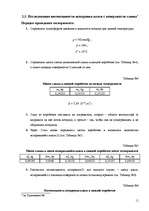 Referāts 'Исследование процесса испарения влаги с поверхности разных почв', 11.