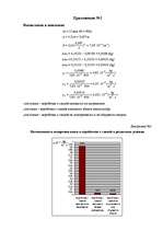Referāts 'Исследование процесса испарения влаги с поверхности разных почв', 24.