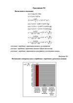 Referāts 'Исследование процесса испарения влаги с поверхности разных почв', 26.