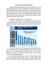 Referāts 'SIA "Siemens" vadības projekts', 14.
