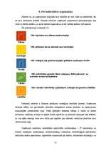 Referāts 'SIA "Siemens" vadības projekts', 23.