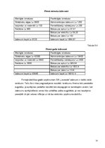 Biznesa plāns 'Biznesa plāns skaistumkopšanas salonam', 14.