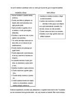 Konspekts 'Preses reklāma', 4.