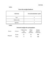 Referāts 'Sabalansēta uztura ietekme uz ķermeņa masu', 29.