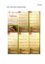 Referāts 'Sabalansēta uztura ietekme uz ķermeņa masu', 31.