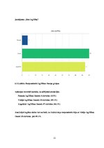 Referāts 'Sieviešu viedoklis par piedalīšanos olšūnu ziedošanā', 22.