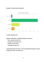 Referāts 'Sieviešu viedoklis par piedalīšanos olšūnu ziedošanā', 25.