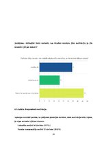 Referāts 'Sieviešu viedoklis par piedalīšanos olšūnu ziedošanā', 28.