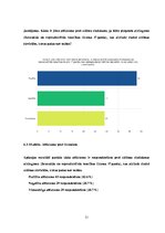 Referāts 'Sieviešu viedoklis par piedalīšanos olšūnu ziedošanā', 31.