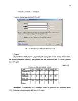 Referāts 'Finanšu uzdevumi ar finanšu funkcijām', 29.