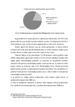 Diplomdarbs 'Godprātīgs parādnieks fiziskās personas maksātnespējas procesā: izvērtēšanas nep', 10.