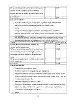 Diplomdarbs 'Godprātīgs parādnieks fiziskās personas maksātnespējas procesā: izvērtēšanas nep', 55.